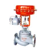 調(diào)節(jié)閥經(jīng)常卡住或堵塞如何解決